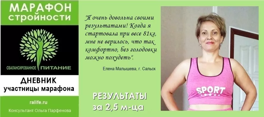 Результаты похудения за 10 недель участницы Марафона стройности похудение за 10 недель