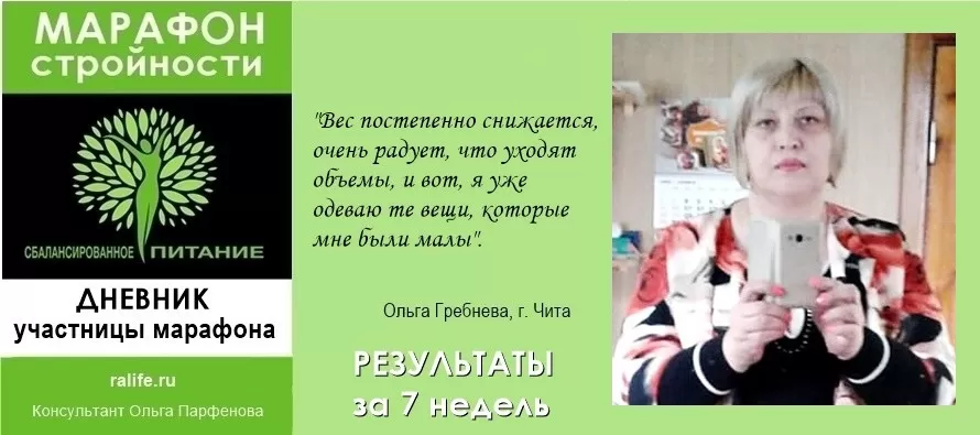 улучшение кожи за неделю