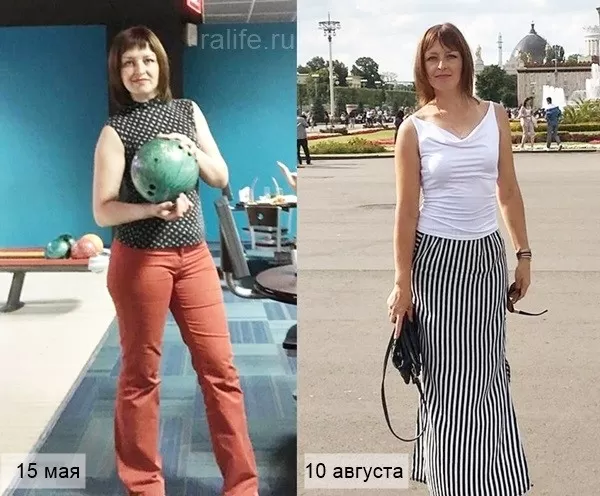 быстрые результаты в похудении