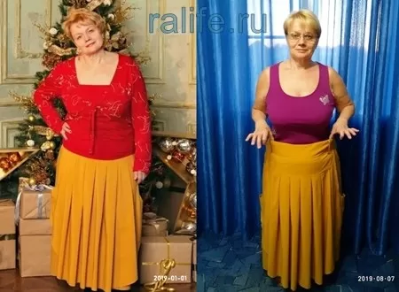 Краснодар. Марафон похудения. Отзывы