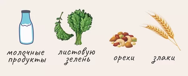 кальций в продуктах