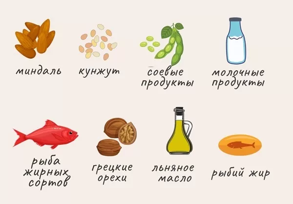 рацион после тридцати лет