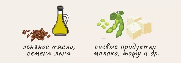 полезные продукты для женщин