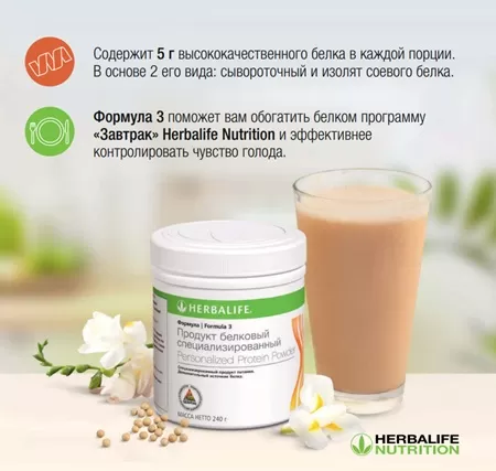 источник белка