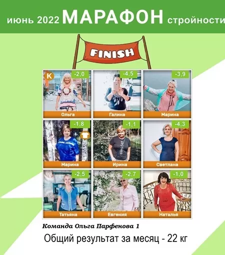 результаты похудения за месяц