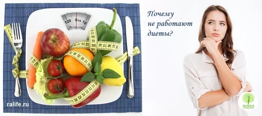 правильная диета для похудения