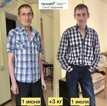 Как набрать вес худому мужчине