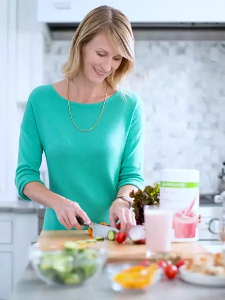 тренды рынка